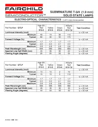 QTLP9124ZR Datasheet Page 2