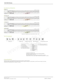 SLR-342PCT32 Datenblatt Seite 3