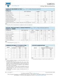 VLMC3101-GS18 Datasheet Page 2