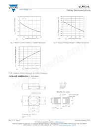 VLMD31L2P1-GS18 Datenblatt Seite 4