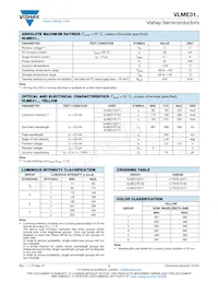 VLME31Q2T1-35-GS18 Datasheet Pagina 2