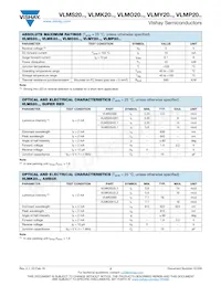 VLMK20J2L1-GS08 Datasheet Pagina 2