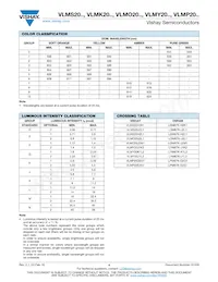 VLMK20J2L1-GS08 Datenblatt Seite 4