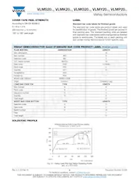 VLMK20J2L1-GS08 Datasheet Pagina 9