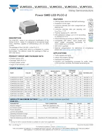 VLMK333U2AB-GS18 Datasheet Copertura