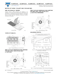 VLMK333U2AB-GS18 Datasheet Pagina 7