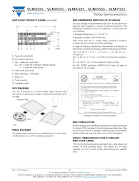 VLMK333U2AB-GS18 Datasheet Pagina 8