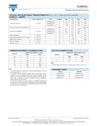 VLMK33R2T2-2-GS08 Datenblatt Seite 2