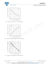 VLMK33R2T2-2-GS08 Datenblatt Seite 4