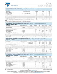 VLMO33T1U2-GS18 Datasheet Page 2