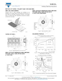 VLMO33T1U2-GS18 Datasheet Pagina 9