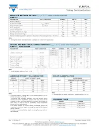 VLMP31G2J2-GS18 Datenblatt Seite 2