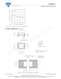 VLMP31G2J2-GS18 Datenblatt Seite 4