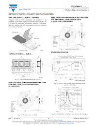 VLMW41S1T2-OKPL-08 Datasheet Pagina 6