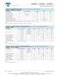 VLMY21J2L1-GS08 Datasheet Pagina 2