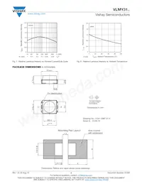 VLMY31J2K2-GS18 Datasheet Pagina 4