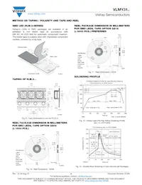 VLMY31J2K2-GS18 Datasheet Pagina 5