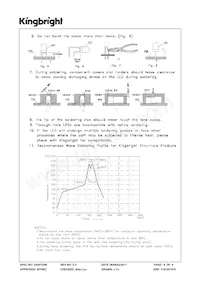 WP1503SRC/E數據表 頁面 6