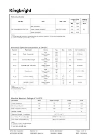 WP154A4QBESEGZGC/CA Datasheet Pagina 2