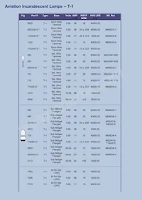 7152AS15 Datenblatt Seite 3