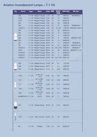 7152AS15 Datenblatt Seite 6