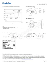 APBD3224ESGC-F01 Datenblatt Seite 4