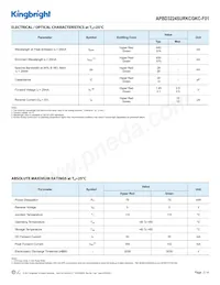 APBD3224SURKCGKC-F01 Datasheet Pagina 2