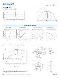 APD3224SYCK-F01 Datenblatt Seite 3