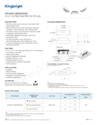 APFA2507LQBDSEEZGKC Datasheet Copertura