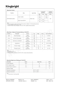 APHB1608ZGSURKC Datenblatt Seite 2