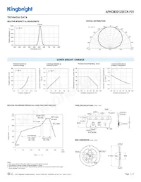 APHCM2012SECK-F01 Datenblatt Seite 3