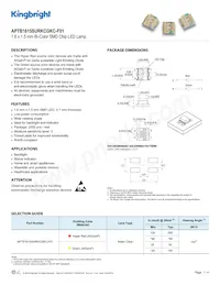 APTB1615SURKCGKC-F01 Datasheet Copertura