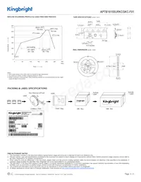 APTB1615SURKCGKC-F01 Datenblatt Seite 4