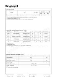 APTD3216SGC數據表 頁面 2