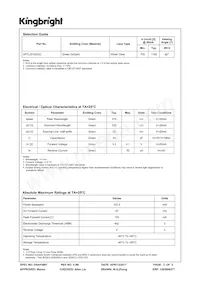 APTL3216ZGC Datasheet Pagina 2