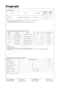 APTR3216EC Datasheet Pagina 2