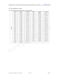 DM200-01-1-9600-0-LC Datasheet Pagina 7