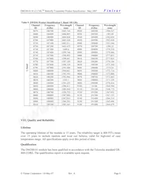 DM200-01-1-9600-0-LC Datasheet Pagina 8