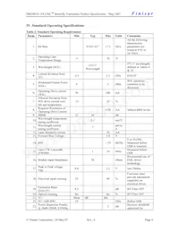 DM200-01-4-9590-0-LC Datasheet Pagina 4