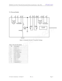 DM200-01-4-9590-0-LC Datasheet Pagina 6