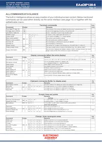 EA EDIP128W-6LWTP Datasheet Page 13