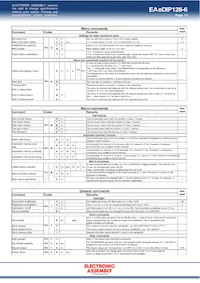 EA EDIP128W-6LWTP Datasheet Page 15