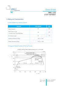LTST-108TBKT數據表 頁面 3