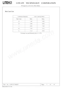 LTST-C150GKT Datasheet Page 6