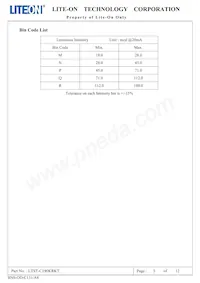 LTST-C190KRKT Datasheet Page 6