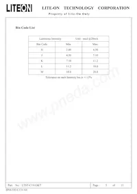 LTST-C191GKT Datasheet Page 5