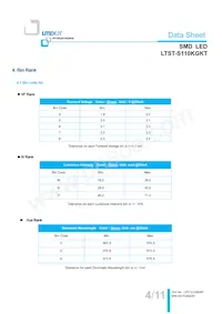 LTST-S110KGKT Datenblatt Seite 5