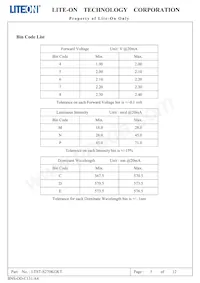 LTST-S270KGKT Datasheet Page 6