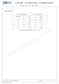 LTST-S270KRKT Datasheet Page 6