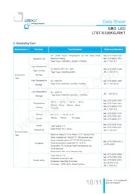 LTST-S326KGJRKT數據表 頁面 11
